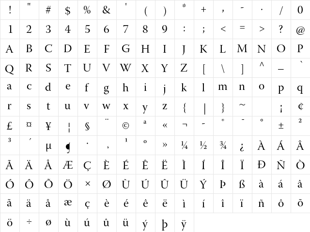 Warnock Pro Subhead  glyph index