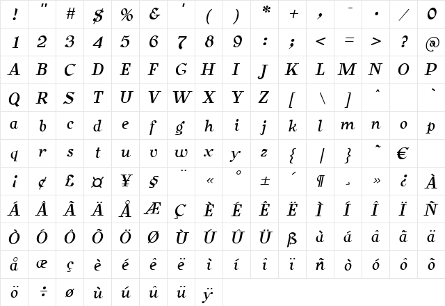 SafranBoldItalic Regular  glyph index
