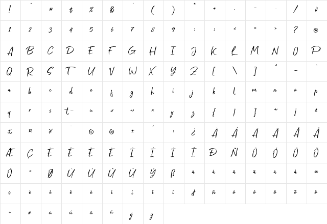 Anjhay Regular  glyph index