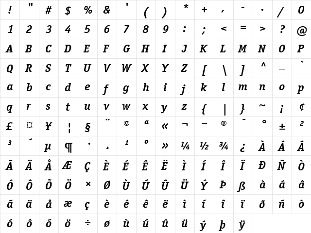 ITCOfficinaSerif BoldItalic  glyph index