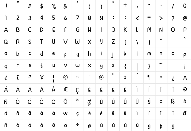 beside Regular  glyph index