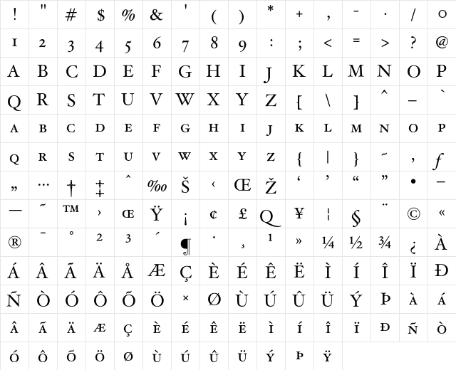 HoeflerText Roman-SmallCaps  glyph index