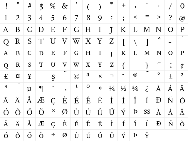 DB Serif SC Regular  glyph index