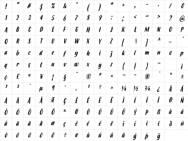 Budidaya Italic  glyph index