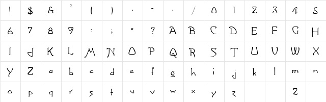 Greeting Regular  glyph index
