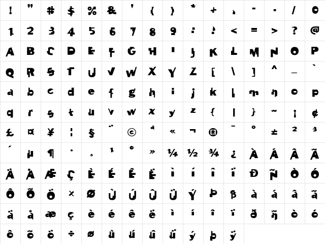 Janaki Bold  glyph index