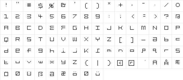Gridder OFF  glyph index
