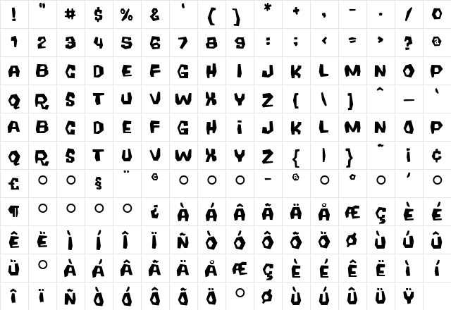 Coffeehouse Medium  glyph index