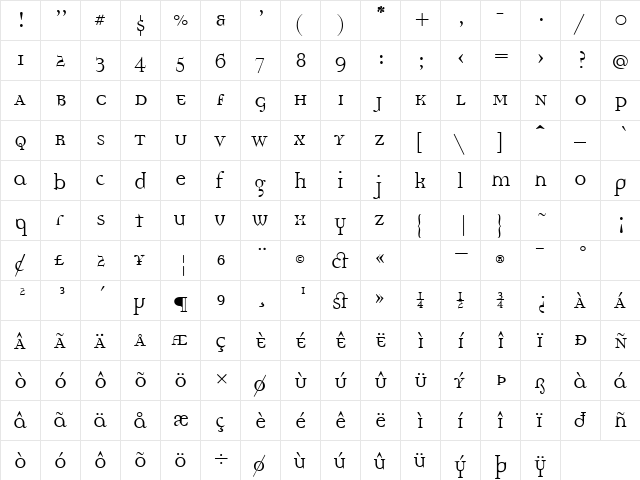 DemocraticaRegularOldstyle Regular  glyph index