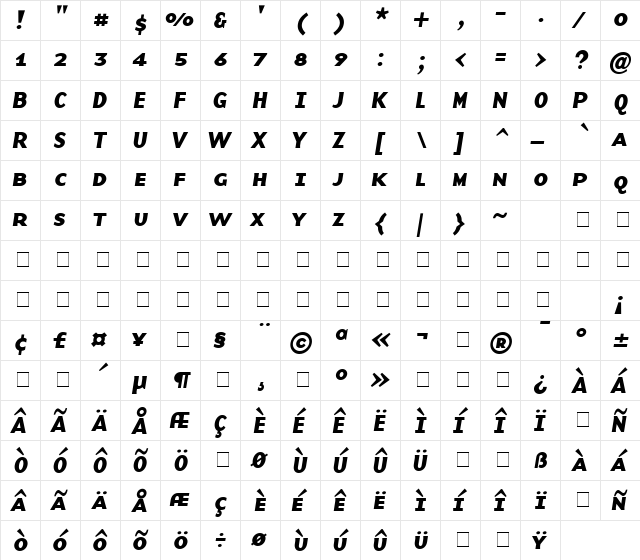 Base9SC SCBI  glyph index