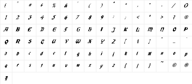 QuaelGothicItalicsCondensed Regular  glyph index
