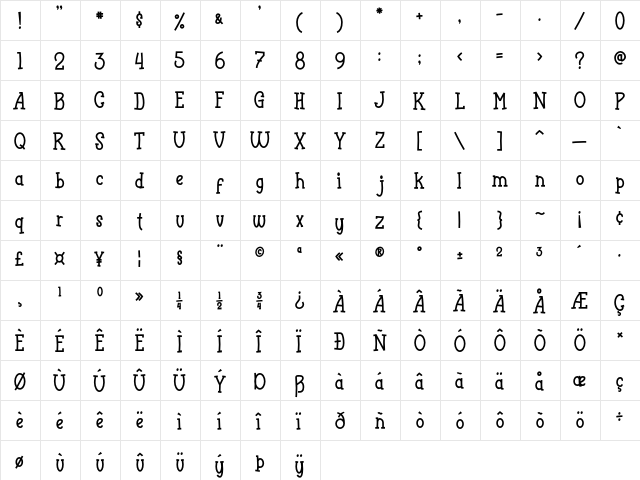 Funyard Regular  glyph index