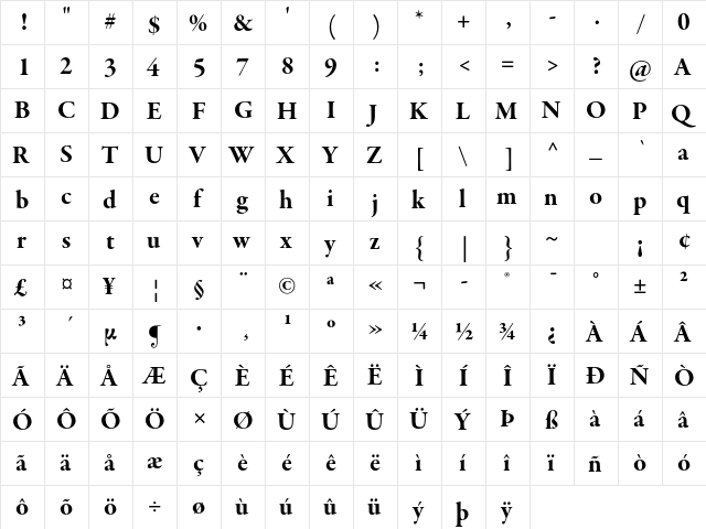 Garamond Premier Pro Bold Subhead  glyph index