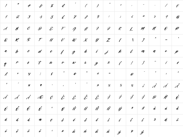 Bobbey Italic Regular  glyph index