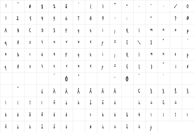 KoRnOgRaPhY Regular  glyph index
