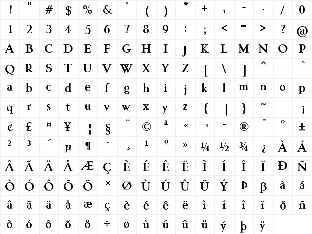 Garava Bold  glyph index