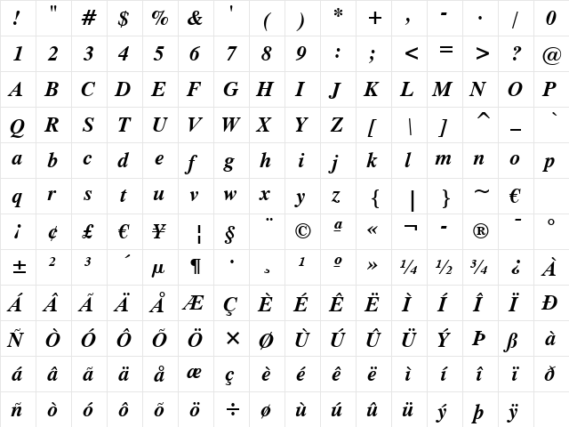 Dutch801 Rm BT Bold Italic  glyph index