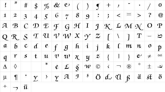 ZabriskieScriptSwashDemi DB Regular  glyph index