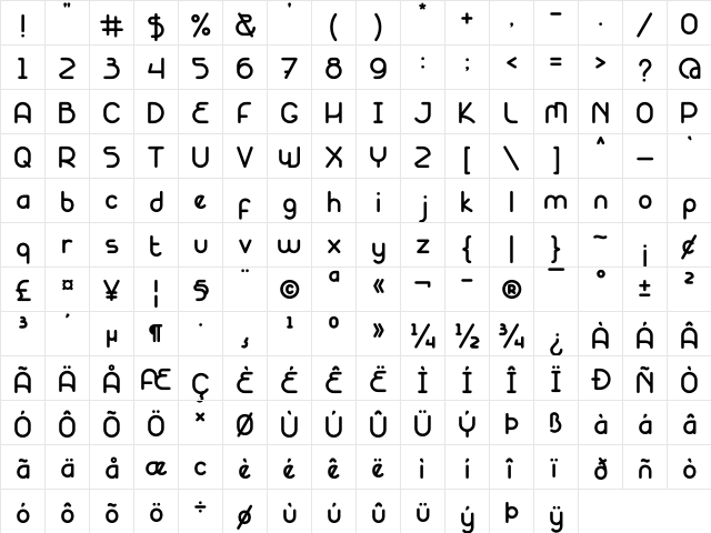 Nodelines Regular  glyph index