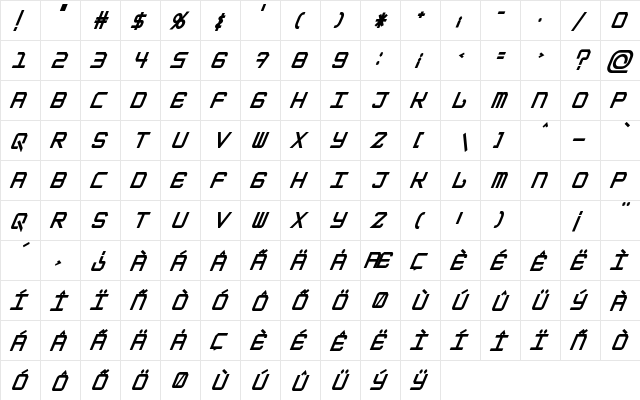 EpicenterBlackItalic Regular  glyph index