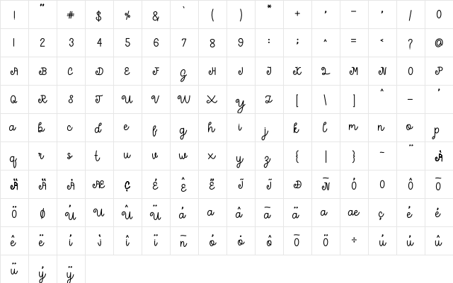 heartbeat Regular  glyph index