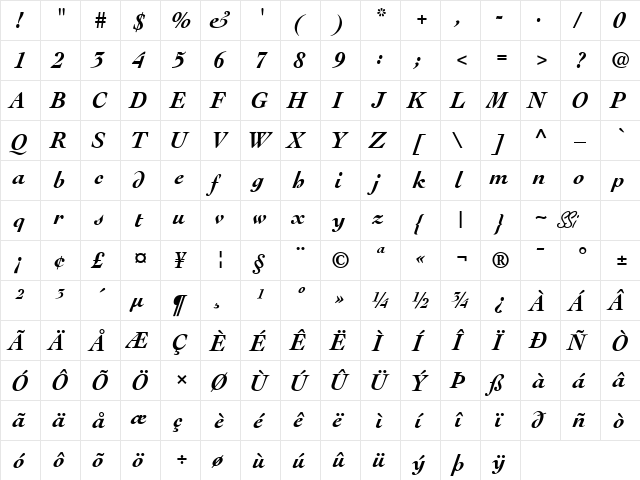 Thesis SSi Bold Italic  glyph index