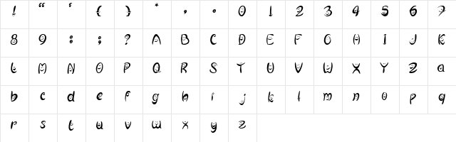 JOVIAL Regular  glyph index