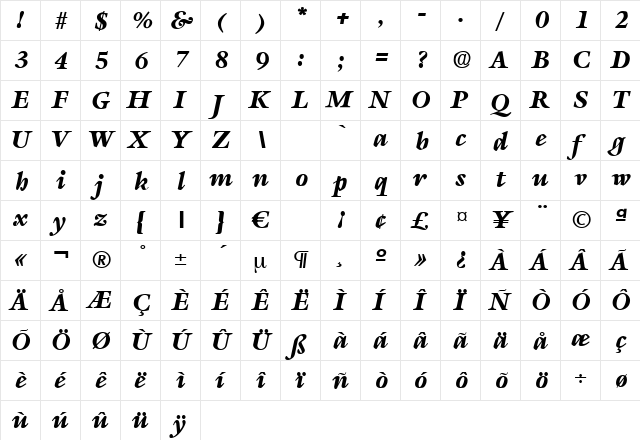 Sevilla Regular  glyph index