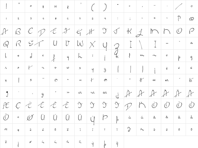 Miss Lankfort Regular  glyph index