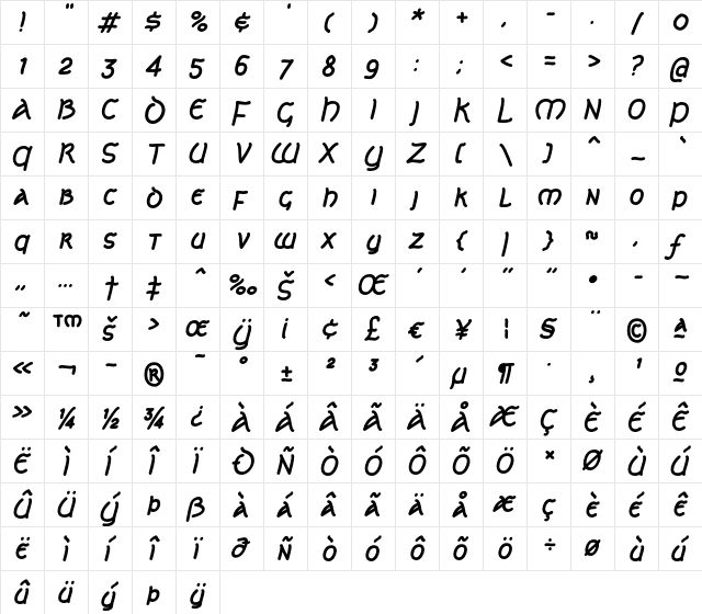 CelticLionAOE BoldItalic  glyph index