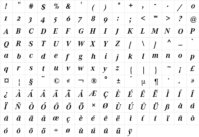 Corporate A Expert BQ Regular  glyph index