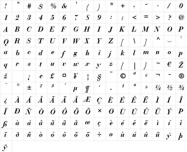 BauerBodoni LT Bold Italic  glyph index