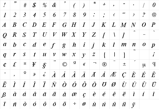 Riccione-Serial DB RegularItalic  glyph index