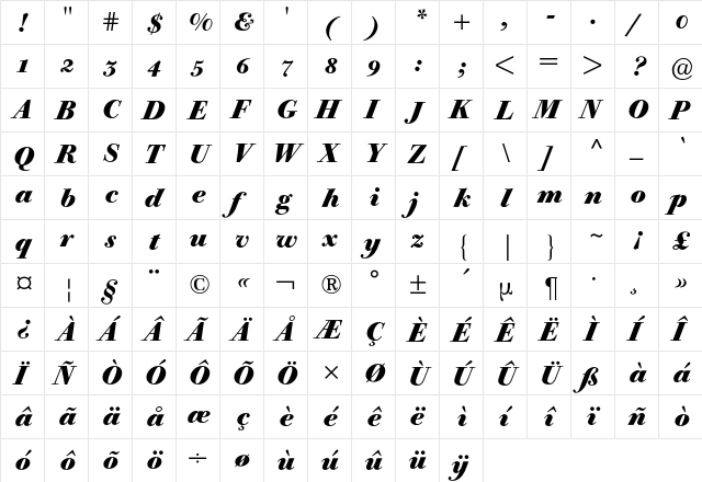 Bodoni Old Face Expert BQ Regular  glyph index