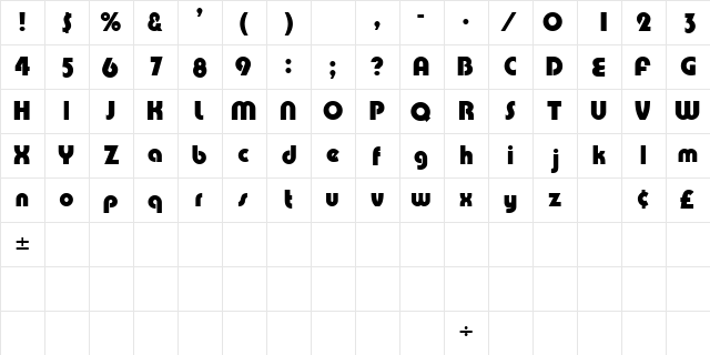 CelestiDisplaySSK Regular  glyph index
