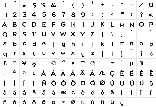 Napoli-DemiBold Regular  glyph index