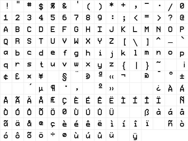 ProFont Regular  glyph index