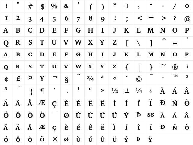 Charter ITC Bold SC  glyph index