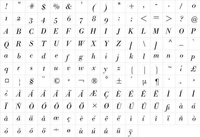 Bodoni Berthold Expert BQ Regular  glyph index