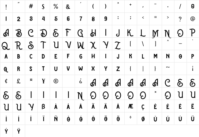 Blue Spirits Regular  glyph index
