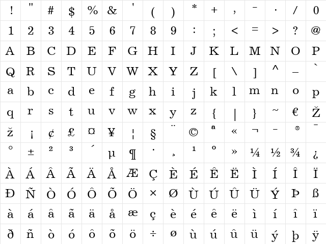 Excelsior LT Regular  glyph index