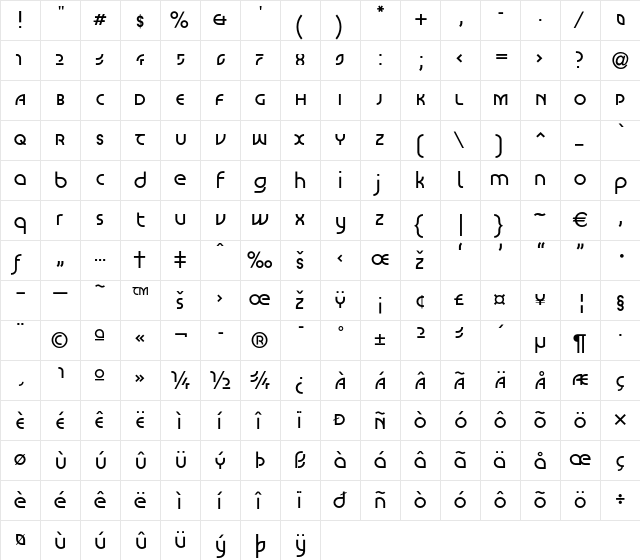 LinotypeScott Venus Regular  glyph index