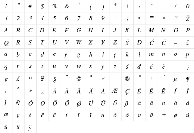 YuTimes.Italic Italic  glyph index