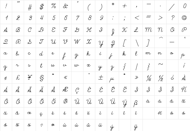 SWScrps Regular  glyph index