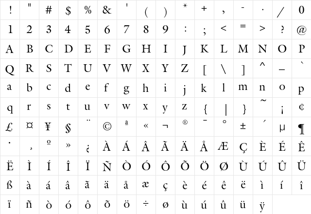 GalliardEF-Roman Regular  glyph index