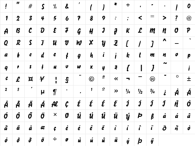 PowWowSSK Regular  glyph index