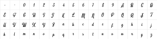 schramberg Regular  glyph index