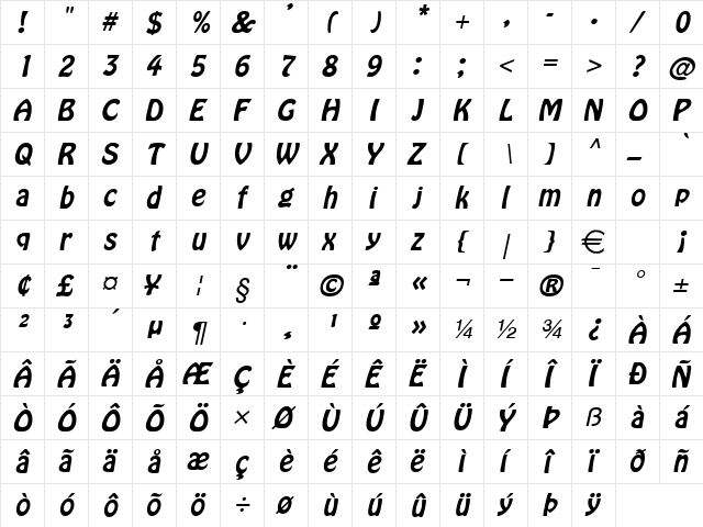 Bobo Italic  glyph index