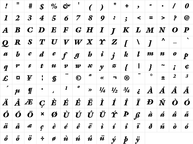 ITC Galliard Ultra Italic  glyph index