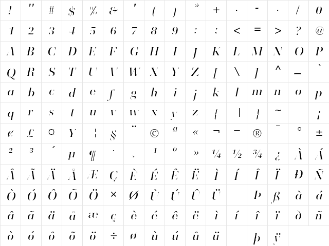 Utile Italic  glyph index